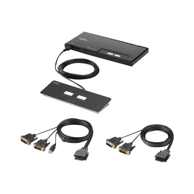 2-Port Dual Head DVI Modular Secure KVM 2-Port Dual Head DVI Modular Secure KVM