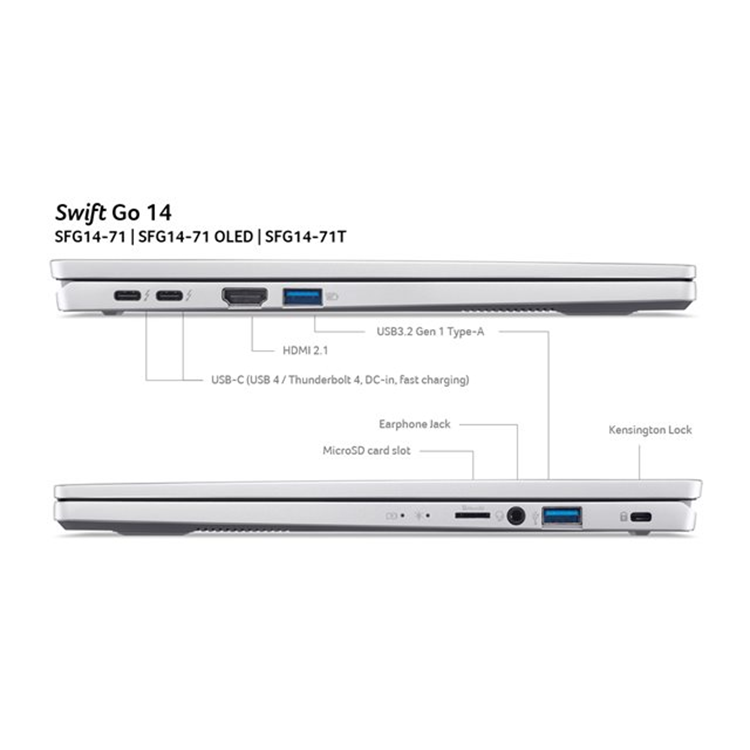 SFG14-71-71GS/QW/14i/i7/32/1TB/W11H QWERTY
