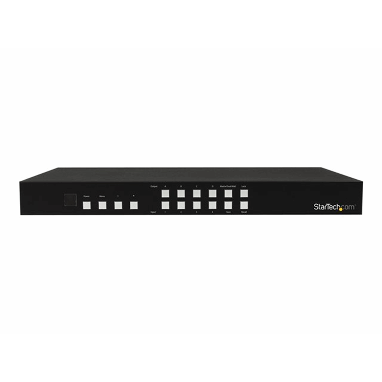 4x4 HDMI Matrix Switch w/ PAP