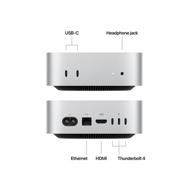 APPLE MAC MINI/10C/10C/16GB/512GB BEL