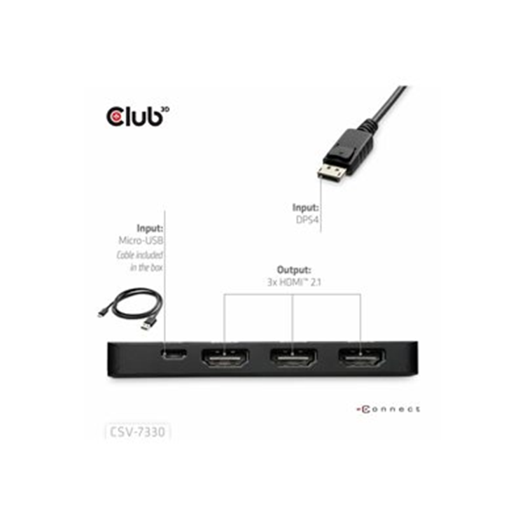 DISPLAYPORT# TO TRIPLE HDMI# 8K60HZ ADAPTER