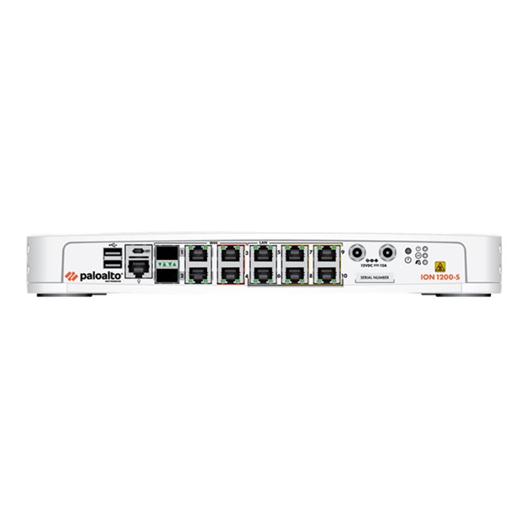 ION 1200-S Hardware Appliance ION 1200-S Hardware Appliance