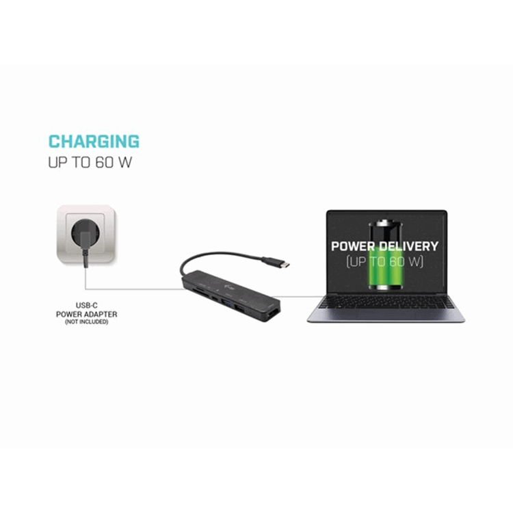 i-tec USB-C Travel Easy Dock 4K HDMI + 6