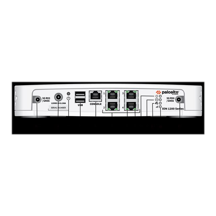 ION 1200 5G WorldWide Hardware Appliance ION 1200 5G WorldWide Hardware Appliance
