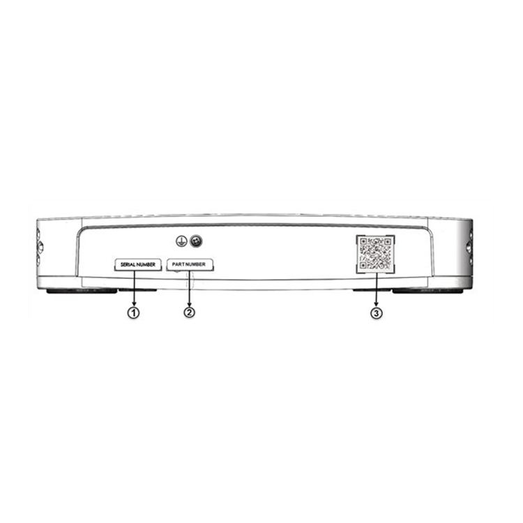 ION 1200 5G WorldWide Hardware Appliance
