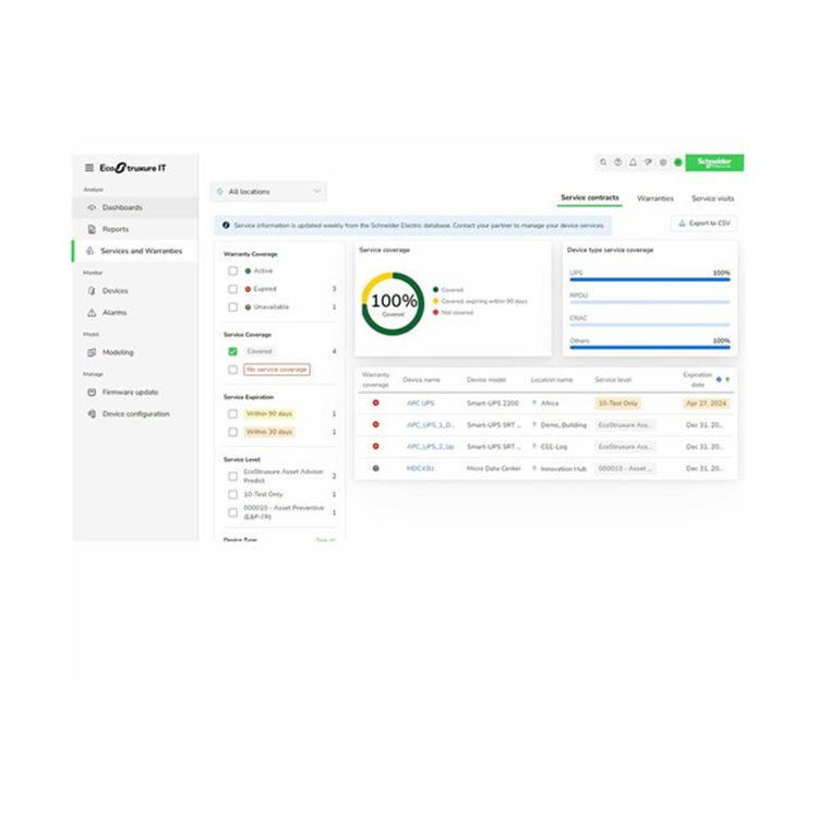 APC Recurring Monthly EcoStruxure IT