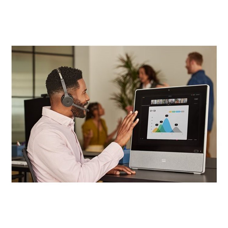 Headset 722Q Wireless Dual USBA Bundle