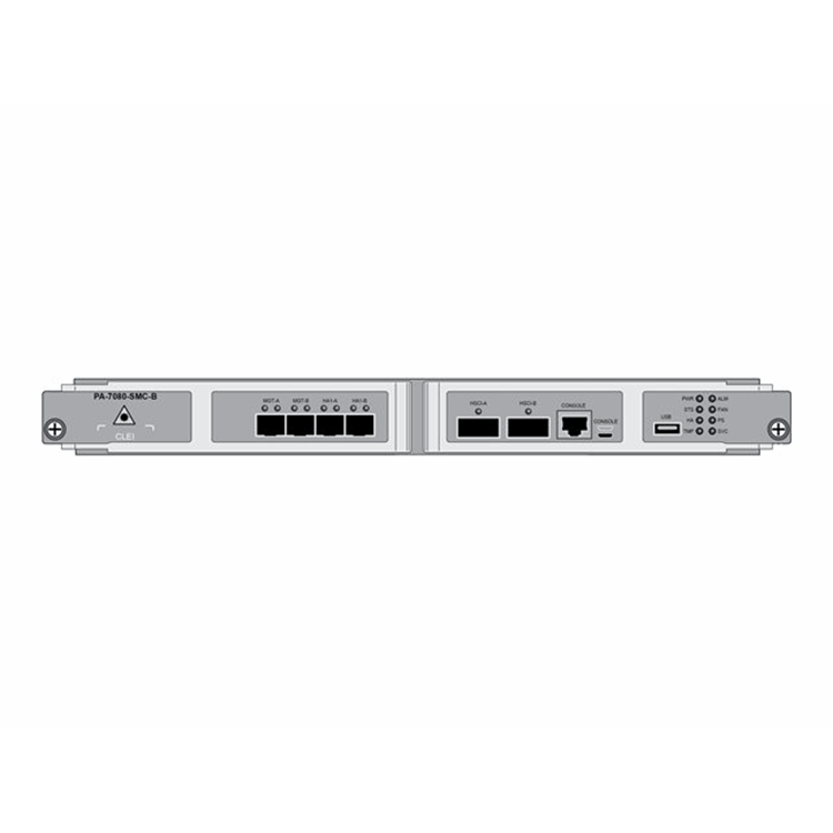 PA7080 SFP 2MGT 2HA1 QSFP+/QSFP28 2HSCI