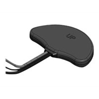 GPSCO TRI Pass-Through - TNC