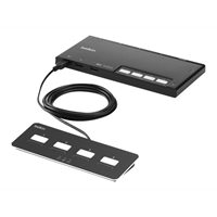 4-Port Dual Head Base Modular Secure KVM