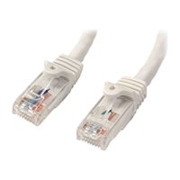 75 ft White Gigabit Snagless RJ45 UTP Ca