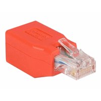 GIGABIT CAT 6 TO CROSSOVER ETHERNET GIGABIT CAT 6 TO CROSSOVER ETHERNET