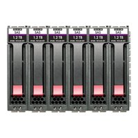 HPE MSA 7.2TB SAS 10K SFF M2 6pk HDD Bdl HPE MSA 7.2TB SAS 10K SFF M2 6pk HDD Bdl