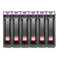 HPE MSA 7.2TB SAS 10K SFF M2 6pk HDD Bdl