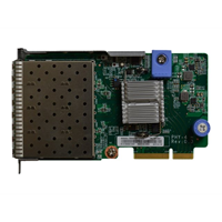 Lenovo ThinkSystem 10Gb 4-port SFP+LOM Lenovo ThinkSystem 10Gb 4-port SFP+LOM