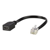 KVM/KM Replacement Remote Control 2 Port KVM/KM Replacement Remote Control 2 Port