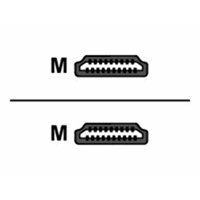 High Speed HDMI Cable 1m