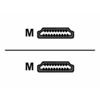High Speed HDMI Cable 2m
