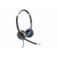 Headset 532 Wired Dual + USBC Headset 532 Wired Dual + USBC