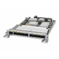 ASR 900 Combo 8 port SFP GE and ASR 900 Combo 8 port SFP GE and
