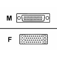 V.35 Cable, DCE Female to Smart Serial, V.35 Cable, DCE Female to Smart Serial,