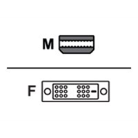 Mini-DisplayPort To Sgl-Link DVI-D Mini-DisplayPort To Sgl-Link DVI-D