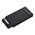 2nd Battery for FZ55