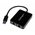 USB 3.0 to Dual Port Gigabit Ethernet Ad USB 3.0 to Dual Port Gigabit Ethernet Ad